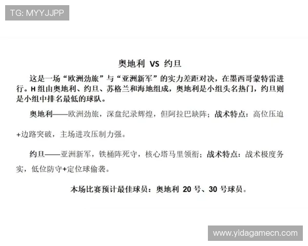 世界杯小组赛约旦与奥地利积分榜最新情况及比赛关键战术分析 世界杯小组赛约旦与奥地利积分榜最新情况及比赛关键战术分析